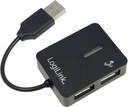 Logilink USB-Hub "Smile" 4-Port ohne Netzteil schwarz