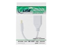 INLINE ® Kabel Mini DisplayPort Stecker zu DisplayPort Buchse, 4K2K, weiß, 0,15